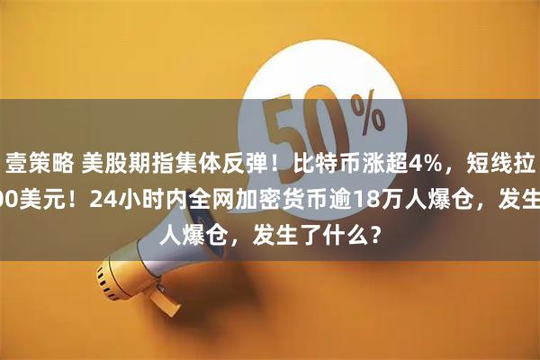 壹策略 美股期指集体反弹！比特币涨超4%，短线拉升近1000美元！24小时内全网加密货币逾18万人爆仓，发生了什么？